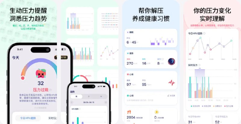 🧭 #应用限免 📂 软件名称：CalmWatch-实时压力&心率监测 🍏 支持平台：#iOS 15.1+ 📊 软件价格：内购限免 🪟 软件简介：一款压力分析应用，通过 Apple Watch 采集 HRV 心率变异性、静息心率等数据，分析你的身体疲劳度与心理压力值，在压力升高时通过表盘与震动及时预警，从而更科学地管理与疏导压力
