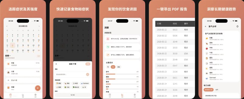 🧭 #应用限免 📂 软件名称：Darmi - 饮食记录与肠胃消化健康 IBS肠易激管理日记 🍏 支持平台：#iOS 15.6+ 📊 软件价格：内购限免 🪟 软件简介：一款饮食追踪应用，帮助您快速记录饮食、症状与心情，发现食物不耐受规律和忌口
