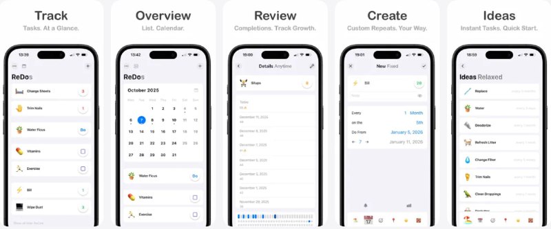 🧭 #应用限免 📂 软件名称：ReDo Loop 🍏 支持平台：#iOS 15.0+ 📊 软件价格：内购限量兑换 🪟 软件简介：一款专注重复任务的待办工具，它支持多种重复方式：按间隔的“宽松”模式（每几天/几个月）、固定日期（月中某一天）、按日历位置（每月第一个周一、最后一个周末）、每日重复、无期限“随时做”，也可创建一次性任务