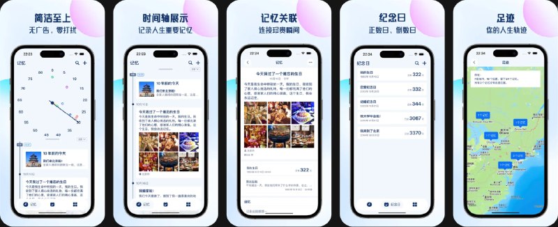 🧭 #应用限免 📂 软件名称：往昔 - 记忆时间轴 · 纪念日 · 日记 🍏 支持平台：#iOS 14.0+ 📊 软件价格：内购限免 🪟 软件简介：一款用于记录人生重要瞬间与纪念日的工具，通过时间轴呈现人生记忆并显示对应年龄，可封存记忆、为记忆之间创建关联快捷查看；支持正数日、倒数日及纪念日提醒，并可与记忆关联；提供「那年今日」功能方便回顾往事；记忆和纪念日都可添加“追忆”感想；还能在地图上按位置查看足迹与记忆