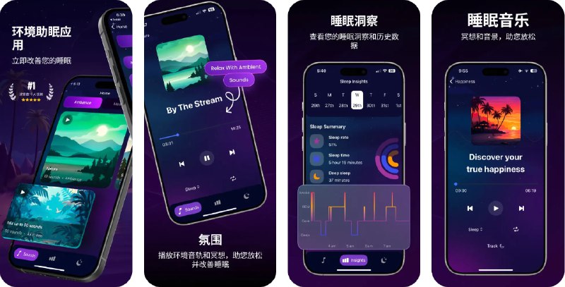 🧭 #应用限免 📂 软件名称：深度睡眠 🍏 支持平台：#iOS 17.0+ 📊 软件价格：￥38.00 -> ¥0.00 🪟 软件简介：一款睡眠伴侣应用，拥有强大的睡眠追踪功能，帮助你了解并提升睡眠质量