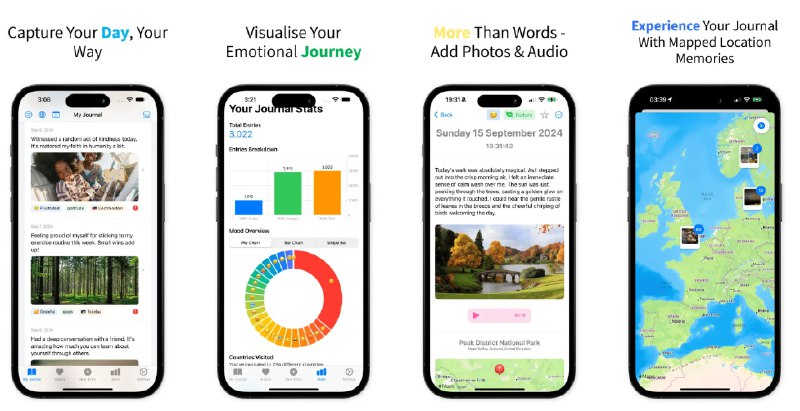 🧭 #应用限免 📂 软件名称：My Journal: Daily Mood Diary 🍏 支持平台：#iOS 17.0+ 📊 软件价格：内购限免（若不显示价格请重启应用） 🪟 软件简介：一款个人日记应用，支持写作、语音及拍照记录你的生活点滴，配有心情追踪、灵感语录、日常提醒、互动地图、日历归档等功能，还提供日记检索、各类可视化分析工具，是个人成长与自我发现的理想伴侣