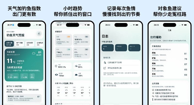 🧭 #应用限免 📂 软件名称：钓鱼天气预报 🍏 支持平台：#iOS 17.6+ 📊 软件价格：￥28.00 -> ¥0.00 🪟 软件简介：基于 Apple Weather 数据的一站式钓鱼天气工具