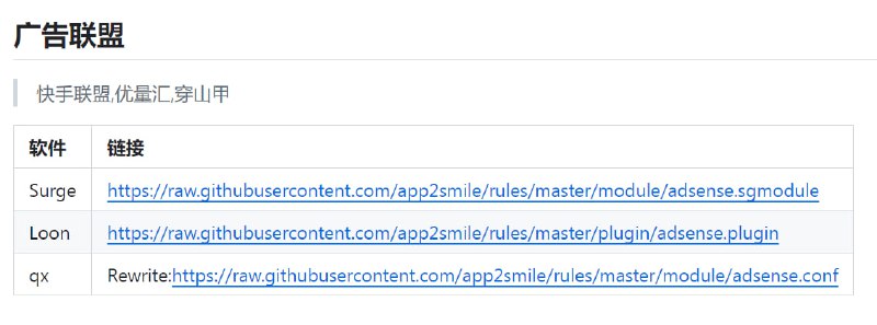 🆔  网站名称：rules⭐  网站功能：去广告的规则集📁  网站简介：一套用于iOS应用去广告的规则集，在使用特定iOS应用时屏蔽广告内容