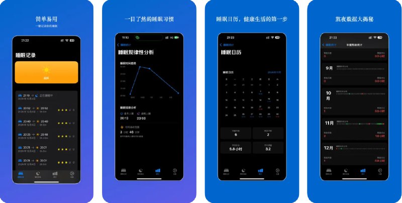 🧭 #应用限免 📂 软件名称：Sleepwise 🍏 支持平台：#iOS 16.6+  📊 软件价格：内购限免 🪟 软件简介：一款改善您睡眠质量的应用，通过个性化的睡眠训练计划、放松技巧和监测工具，帮助您培养更健康的睡眠习惯