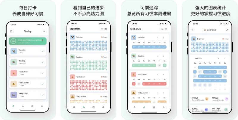 🧭 #应用限免 📂 软件名称：奖小习：奖励小习惯打卡软件，养成自律目标，每日待办提醒记录 🍏 支持平台：#iOS 14.0+ 📊 软件价格：内购限免 🪟 软件简介：一款帮助您养成自律习惯的打卡应用