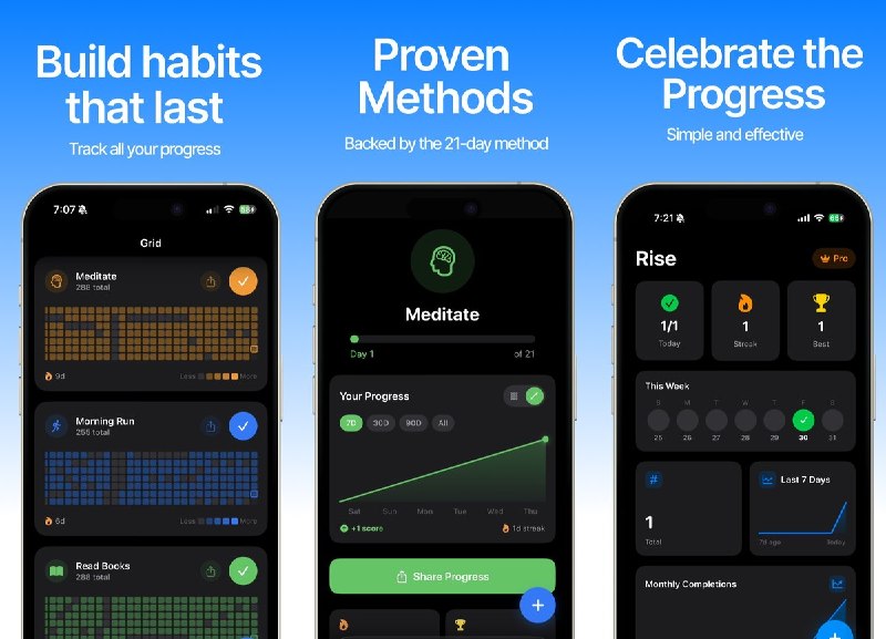 🧭 #应用限免 📂 软件名称：Habit Tracker - Rise 🍏 支持平台：#iOS 26.0+ 📊 软件价格：内购限免 🪟 软件简介：一款习惯追踪应用，通过视觉化进度和21天科学原理帮助用户建立持久习惯