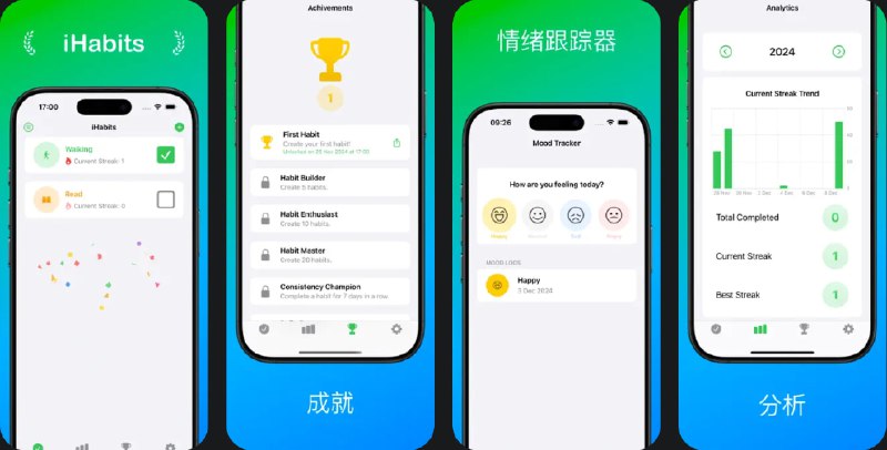 🧭 #应用限免 📂 软件名称：iHabit-习惯追踪器 🍏 支持平台：#iOS 18+ 📊 软件价格：内购限免 🪟 软件简介：一款帮助您建立和跟踪日常习惯的应用，它提供快速设置、简洁直观的界面、高级分析和情绪追踪功能，帮助您保持目标一致性，并通过徽章激励您实现目标