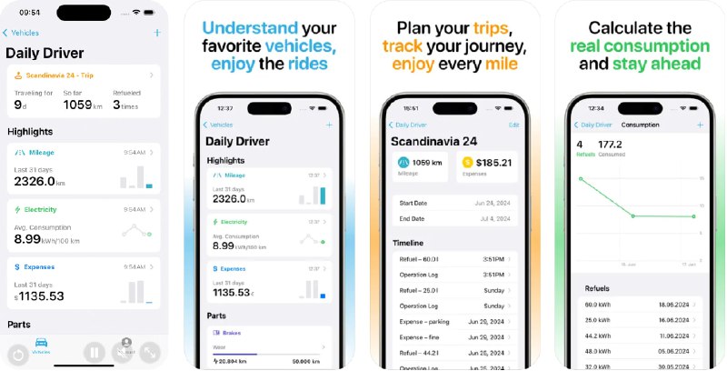 🧭 #应用限免 📂 软件名称：Driving Log – DriveDex 🍏 支持平台：#iOS 17.0+ 📊 软件价格：内购限免 🪟 软件简介：一款用于管理车辆健康和性能的应用，它的主要功能包括性能分析、维护日志、智能提醒、费用追踪和使用洞察