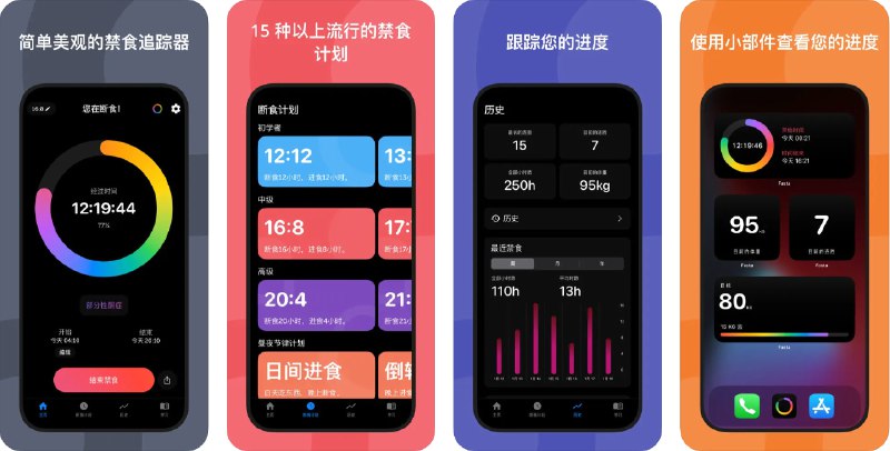 🧭 #应用限免 📂 软件名称：轻断食和减肥: Fasta Fasting Tracker 🍏 支持平台：#iOS 13.0+ 📊 软件价格：内购限免 🪟 软件简介：一款健康饮食管理工具，帮助您通过间歇性断食计划实现减肥和健康目标