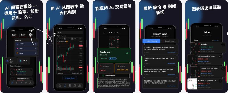 🧭 #应用限免 📂 软件名称：Profit AI trading signals bot 🍏 支持平台：#iOS 15.1+ 📊 软件价格：内购限免 🪟 软件简介：一款 AI 驱动图表分析工具