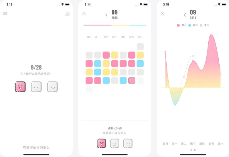 🧭 #应用限免 📂 软件名称：牙哈哈 - 心情日记 🍏 支持平台：#iOS 9.0+ 📊 软件价格：￥8.00 -> ¥0.00 🪟 软件简介：一款心情记录应用，每天只需点一下代表自己心情的表情脸：红色欢乐脸代表开心的一天，黄色正经脸表示平淡无波，蓝色忧郁脸用来标记不太顺利的日子
