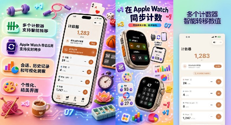 🧭 #应用限免 📂 软件名称：计数器123 🍏 支持平台：#iOS 26.0+ 📊 软件价格：内购限免 🪟 软件简介：一款快速灵活的计数应用，支持自定义名称颜色、Apple Watch 实时同步、随机模式、图表统计和历史记录