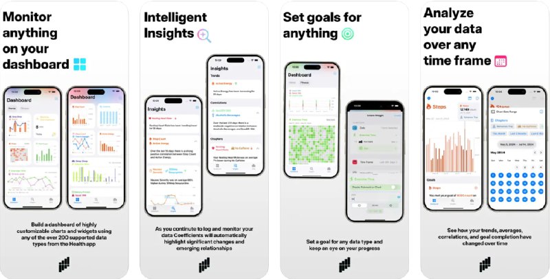 🧭 #应用限免 📂 软件名称：Coefficients: Health Insights 🍏 支持平台：#iOS 17.0+ 📊 软件价格：¥18.00 -> ¥0.00 🪟 软件简介：一款全面的健康数据管理工具，帮助您提升健康和健身表现