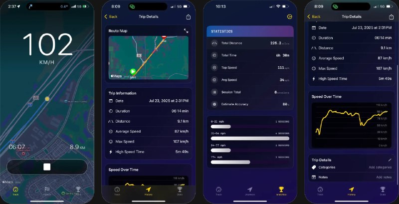 🧭 #应用限免 📂 软件名称：Speed Pro Meter 🍏 支持平台：#iOS 17.6+ 📊 软件价格：￥22.00 -> ¥0.00 🪟 软件简介：一款专业GPS速度监控工具，提供全面的跟踪功能、详细的行程分析和先进的性能指标，主要功能包括：实时驾驶指标（当前速度、平均速度、最高速度）、深度行程分析、交互式地图可视化、全面的驾驶统计数据、高级行程管理等