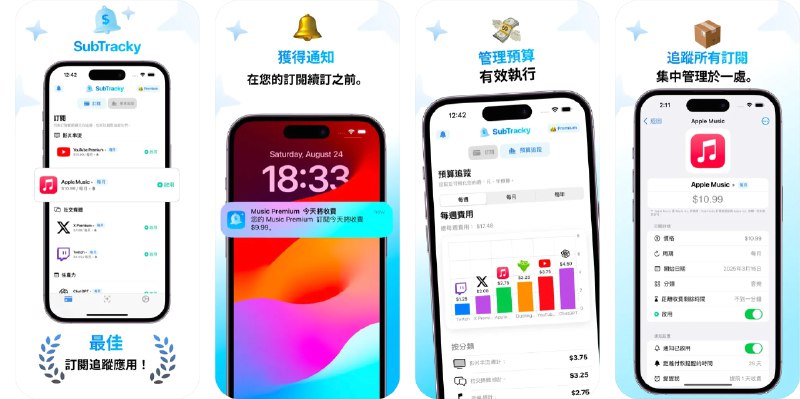 🧭 #应用限免 📂 软件名称：Manage Subscriptions 🍏 支持平台：#iOS 16.0+ 📊 软件价格：内购限免 🪟 软件简介：一款帮您轻松掌控所有定期付款和订阅支出的工具，可自定义提醒，防止错过续费，避免意外扣费