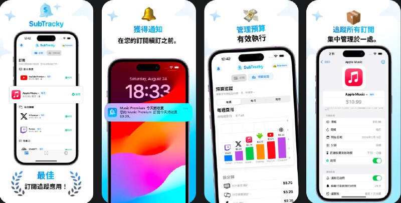 🧭 #应用限免 📂 软件名称：Manage Subscriptions 🍏 支持平台：#iOS 16.0+ 📊 软件价格：内购限免 🪟 软件简介：一款综合性的订阅管理工具，帮助您轻松跟踪并管理所有的定期付款与订阅服务