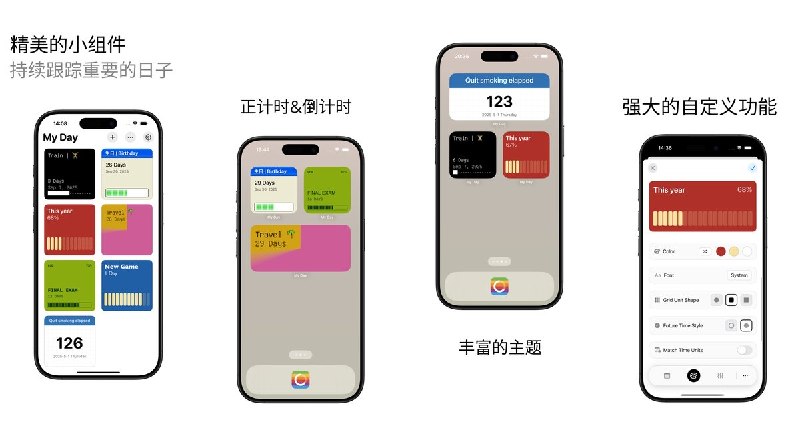 🧭 #应用限免 📂 软件名称：My Day Widget —— 可视化倒计时 🍏 支持平台：#iOS 17.2+ 📊 软件价格：内购限免 🪟 软件简介：一款精美的桌面倒计时/正计时小组件工具，为重要日子创建可视化小组件