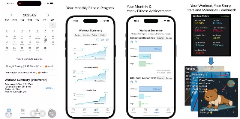 🧭 #应用限免 📂 软件名称：日常运动 🍏 支持平台：#iOS 16.6+ 📊 软件价格：内购限免（设置中点击移除广告） 🪟 软件简介：一款帮助您跟踪、可视化并分享健身旅程的应用