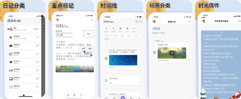 🧭 #应用限免 📂 软件名称：岁月笔记-愿有岁月可回首 🍏 支持平台：#iOS 14.0+ 📊 软件价格：内购限免 🪟 软件简介：一款多平台个人日记与生活记录应用，数据可通过 iCloud 自动同步