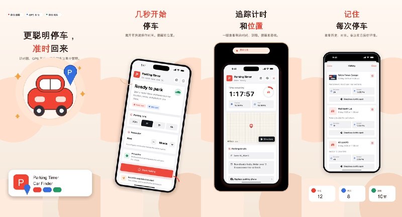 🧭 #应用限免 📂 软件名称：Parking Timer & Car Finder 🍏 支持平台：#iOS 17.0+  📊 软件价格：内购限免 🪟 软件简介：一款简洁的停车计时与找车工具，支持快速停车计时预设、时间结束前提醒、保存车辆位置并通过 Apple 地图导航、记录楼层排号或区域、停车照片预览和本地停车历史