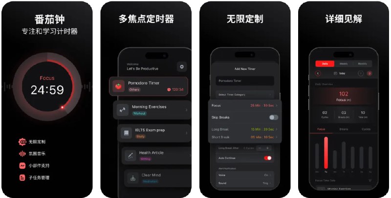 🧭 #应用限免 📂 软件名称：番茄钟 专注 计时器 🍏 支持平台：#iOS 15.0+ 📊 软件价格：内购限免 🪟 软件简介：一款番茄钟计时器应用，您可以添加多种子任务同时进行，并播放专注白噪音，提升您的专注效率