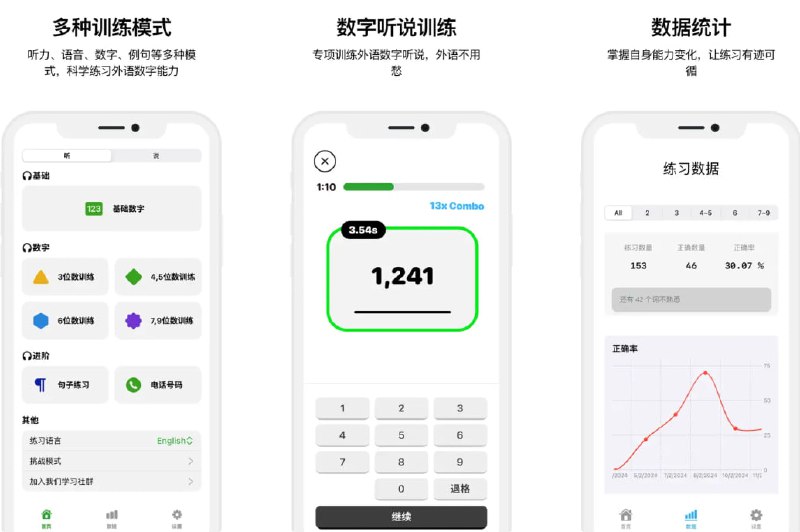 🧭 #应用限免 📂 软件名称：英语听数字 🍏 支持平台：#iOS 16.1+ 📊 软件价格：￥8.00 -> ¥0.00 🪟 软件简介：一款数字听力训练应用，帮助您提高英语数字的听力准确率和反应速度，让听力像“母语一样简单”