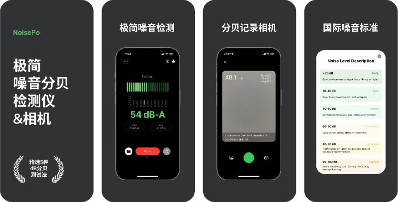 🧭 #应用限免 📂 软件名称：NoisePo-噪音分贝 🍏 支持平台：#iOS 15.0+ 📊 软件价格：内购限免 🪟 软件简介：一款简单实用的噪音计应用，利用设备内置麦克风检测并显示环境噪音的分贝 (dB) 值