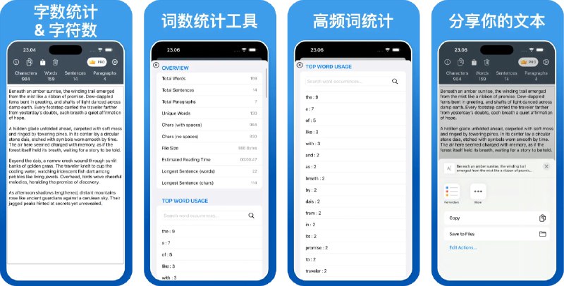🧭 #应用限免 📂 软件名称：字数和字符统计 🍏 支持平台：#iOS 16.0+ 📊 软件价格：内购限免 🪟 软件简介：一款文本统计应用，可以统计你输入文本中的单词、字符、句子和段落数量