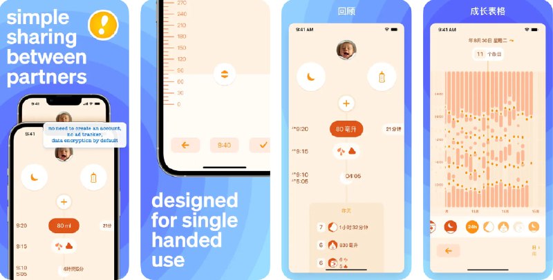 🧭 #应用限免 📂 软件名称：乐宝贝-育儿日记 🍏 支持平台：#iOS 15.2+ 📊 软件价格：内购限免（应用中点击空白处进入设置界面即可看到内购选项） 🪟 软件简介：一款专为新生儿父母设计的育儿记录应用，支持快速记录母乳喂养、奶粉喂养、维他命补充、尿片更换、睡眠、体重、身高、头围、体温等日常育儿信息，同时还能添加其他个性化笔记