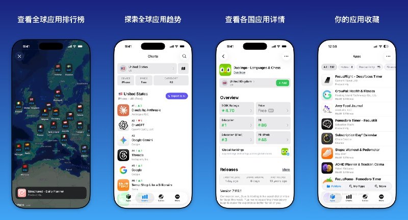 🧭 #应用限免 📂 软件名称：Appboard: App Store 排行榜 · 应用收藏-全球应用趋势  🍏 支持平台：#iOS 18.0+ 📊 软件价格：内购限免 🪟 软件简介：一款全球App Store排行榜与应用收藏工具，支持追踪应用排名评分、文件夹整理收藏、内置翻译、多区切换、iCloud同步和主屏小组件
