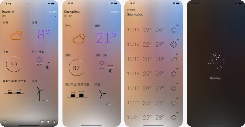 🧭 #应用限免 📂 软件名称：PM2.5 🍏 支持平台：#iOS 📊 软件价格：￥8.00 -> ¥0.00 🪟 软件简介：一款简洁的天气应用，支持查询超过4000个国内城市和80万个海外城市及地区的PM2.5空气质量和天气信息，每小时温度、天气变化趋势、全天温度变化一目了然，方便您做旅行安排和日常出行参考