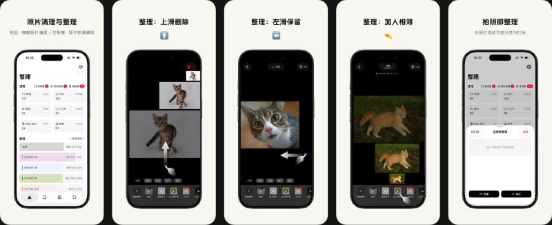 🧭 #应用限免 📂 软件名称：留下照片 🍏 支持平台：#iOS 17.6+ 📊 软件价格：内购限免 🪟 软件简介：一款本地照片管理工具，用相簿和标签快速整理照片，支持拍照自动归类