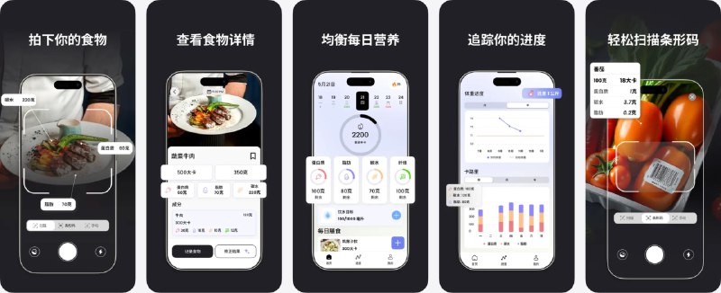 🧭 #应用限免 📂 软件名称：AI卡路里计算器：CalPack 🍏 支持平台：#iOS 16.4+ 📊 软件价格：内购限免（若价格不为零元，请尝试重启应用并启用全局代理） 🪟 软件简介：一款智能食物追踪应用，通过拍照扫描食物或扫描条形码，AI自动分析并提供卡路里、蛋白质、碳水化合物和脂肪的详细营养信息