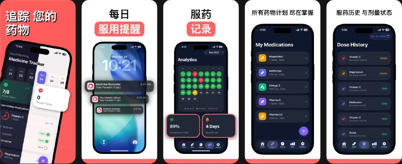 🧭 #应用限免 📂 软件名称：Medloo - 吃药提醒与用药管理 🍏 支持平台：#iOS 26.0+ 📊 软件价格：￥28.00 -> ¥0.00 🪟 软件简介：一款专业的服药闹钟与健康记录应用，支持为每种药物设置个性化服药提醒，提供多种频次选择（每天、间隔天数、周期性等），可一键记录服药情况并查看详细的用药历史
