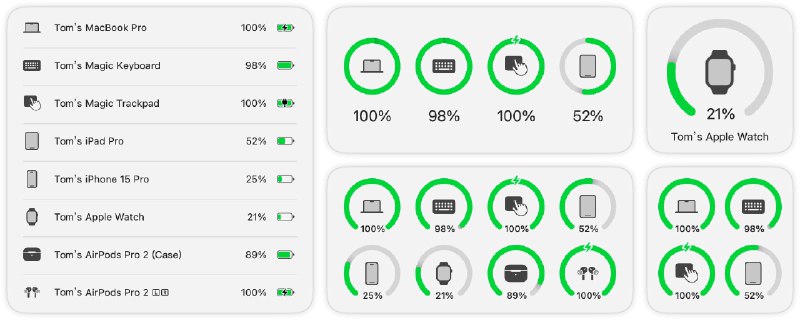 🧭 #优质应用 📂 软件名称：AirBattery 🍏 支持平台：#macOS  📊 软件价格：免费 🪟 软件简介：一款用于macOS的电池管理软件，能够一次性收集所有设备的电池使用情况