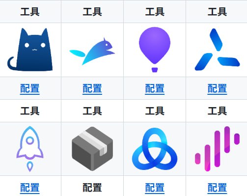 🆔  项目名称：Matrix-io⭐️  项目功能：配置管理📁  项目简介：一个用于Surge和QuantumultX的配置管理工具，提供了一系列的配置示例和工具，可以轻松地导入和导出配置文件，快速切换不同的网络环境