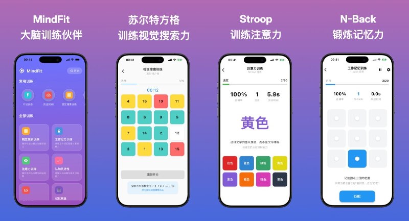 🧭 #应用限免📂 软件名称：MindFit🍏 支持平台：#iOS 13.0+📊 软件价格：免费🪟 软件简介：一款基于认知神经科学的大脑训练应用，提供工作记忆(N-back)、注意力(Stroop)、认知灵活性、视觉搜索、反应时间、短时记忆和多目标追踪等多种训练项目，动态难度调节