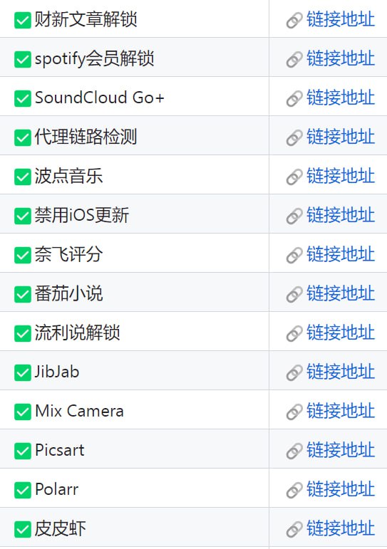 🆔  网站名称：QuantumultX重写⭐️  网站功能：QX破解脚本📁  网站简介：该Github页面有非常多的QX破解脚本，还有Substore脚本语永久签名工具