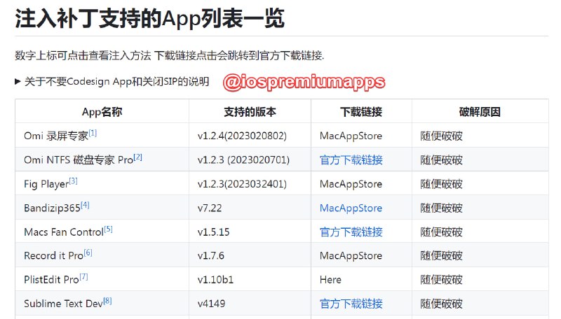 🆔  网站名称：MyMacsAppCrack⭐️  网站功能：mac破解软件📁  网站简介：一款macOS破解软件下载站