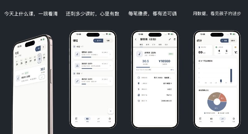 🧭 #应用分享📂 软件名称：课时记-兴趣班排课课时提醒🍏 支持平台：#iOS 14.0+📊 软件价格：免费🪟 软件简介：面向家长的兴趣班管理工具，集中查看课程安排，签到后自动扣减课时，余量不足时提醒续费，并记录缴费、退费与收据备注；支持多孩课程和费用统计，数据保存在手机本地，可通过 CSV 导入导出