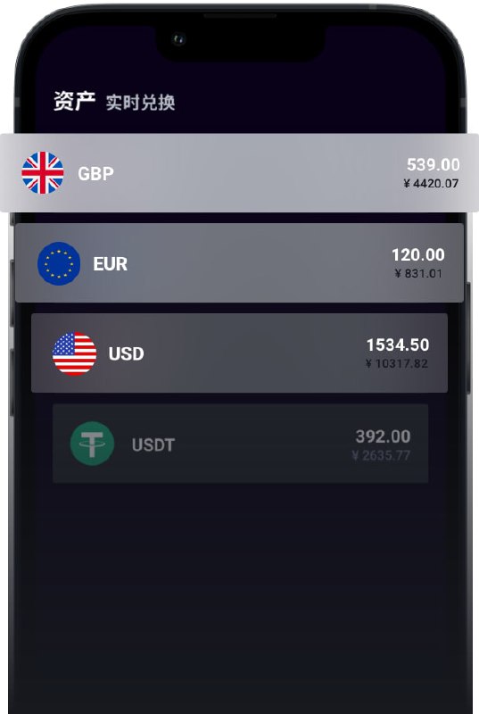 🆔  网站名称：Depay⭐️  网站功能：数字货币visa卡📁 网站简介：一个数字货币信用卡，需使用USDT充值（不用为USDT提现困扰，直接花掉）