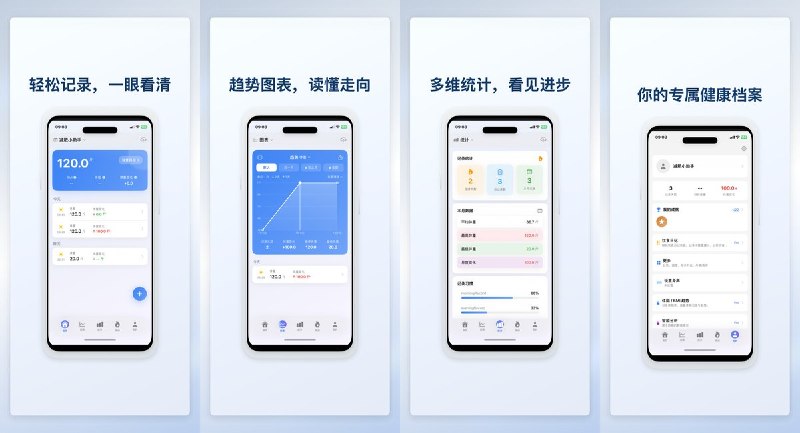 🧭 #应用限免📂 软件名称：减肥小助手🍏 支持平台：#iOS 18.0+📊 软件价格：免费🪟 软件简介：记录体重、体脂与饮食打卡，可查看趋势、BMI、目标进度和成就徽章；支持桌面组件与 CSV 导出，会员可解锁 iCloud 同步及更长周期分析，适合日常减重和体重管理