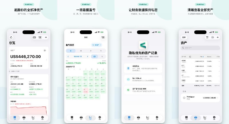 🧭 #应用限免📂 软件名称：WorthTrail - 资产管家🍏 支持平台：#iOS 17.0+📊 软件价格：免费🪟 软件简介：一款注重隐私的净资产与投资组合追踪工具，可统一管理股票、ETF、基金、加密货币、房产、负债等多类资产，支持标签分组、盈亏日历、成本收益分析、回撤查看，还能导出 Excel 与 PDF 报告