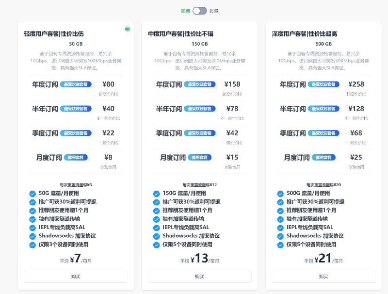 ✈️ 青瓦机场&bluetile◉ 全IEPL /青云跨境，高峰时期快如闪电 ◉ 10Gbs线路最新隧道加密线路安全保障◉ 本频道专属优惠码: KK➡️官网注册：点击注册➡️官方群组：点击加入