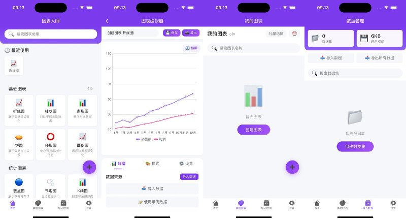 🧭 #应用限免📂 软件名称：图表大师-数据可视化柱状折线饼图统计制作助手工具专版🍏 支持平台：#iOS 13.0+📊 软件价格：免费🪟 软件简介：离线图表制作工具，支持柱状图、折线图、饼图、散点图、面积图和甘特图，可导入 CSV/JSON 数据，自定义配色、图例与主题，并导出高清图片；无需注册，数据保存在本地，适合制作报告、课件和作业图表
