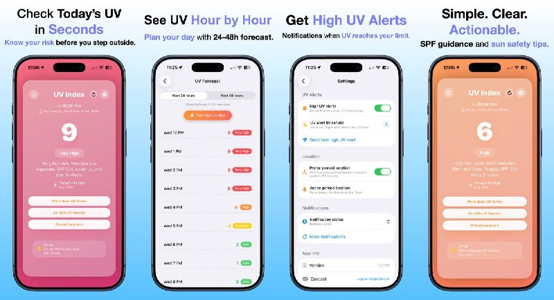 🧭 #应用限免📂 软件名称：UV Index Today – UV Forecast🍏 支持平台：#iOS 17.6+📊 软件价格：免费🪟 软件简介：一款紫外线指数查询工具，提供实时 UV 等级、24-48 小时预报和智能提醒，支持多地点固定，帮助了解每日日照风险和防晒安排