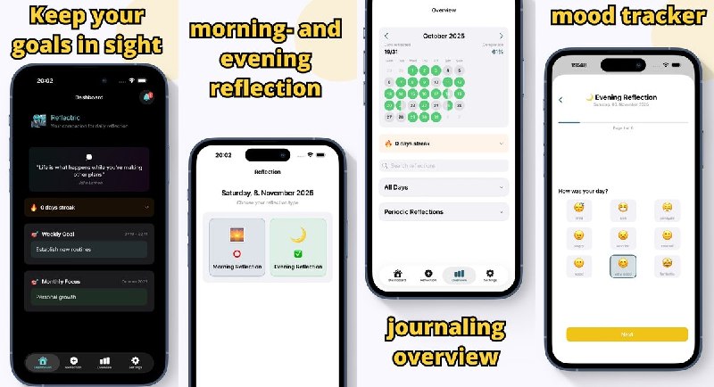 🧭 #应用限免📂 软件名称：Reflection App - Reflectric🍏 支持平台：#iOS 18.0+📊 软件价格：内购限免🪟 软件简介：结构化自我反思与正念应用，基于科学验证的反思方法提供每日反思流程，帮你更清醒地过每一天、追逐目标、持续成长