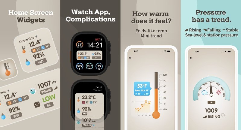 🧭 #应用限免📂 软件名称：温湿度计🍏 支持平台：#iOS 15.6+📊 软件价格：免费🪟 软件简介：一款模拟仪表风格天气应用，一览温度、体感温度、湿度、气压与不适指数（DI），支持小组件和 Apple Watch 表盘