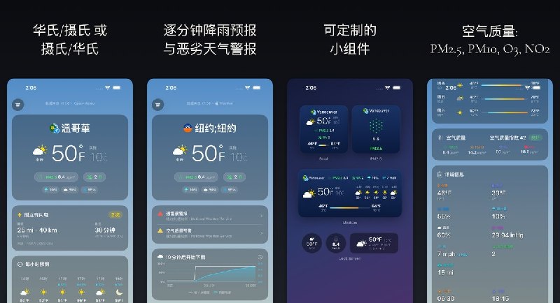 🧭 #应用限免📂 软件名称：华氏 摄氏 Dual Degree🍏 支持平台：#iOS 26.0+📊 软件价格：免费🪟 软件简介：同时以摄氏度和华氏度显示当前天气、逐小时与 15 天预报，省去手动换算；还提供空气质量、降雨与雷电提醒、体感温度及桌面小组件，适合跨地区生活或经常接触两种温标的用户